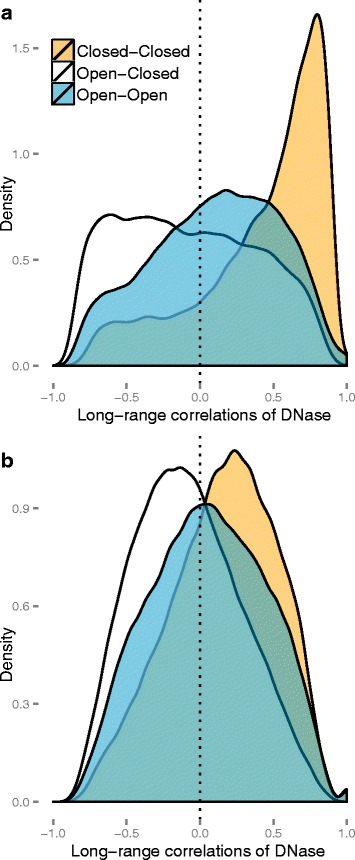 Fig. 15