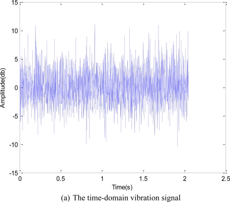 Figure 10.