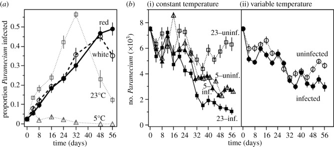 Figure 1.