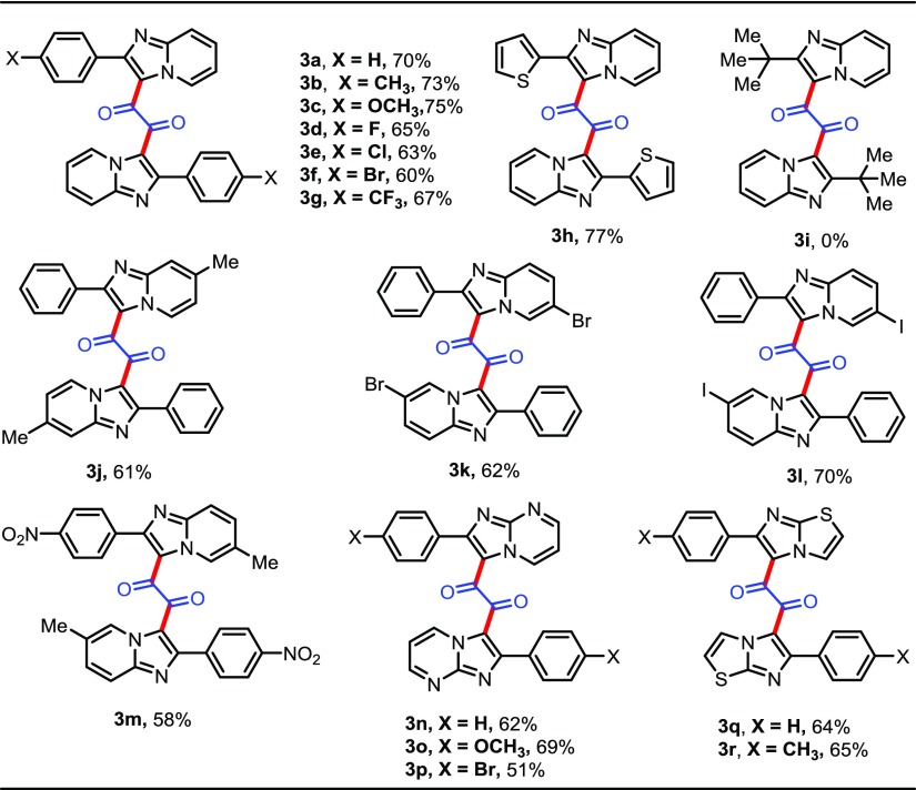 graphic file with name ao-2019-007167_0009.jpg