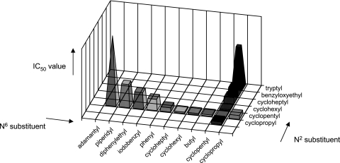 FIG. 1.