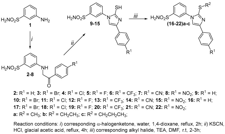 Scheme 1