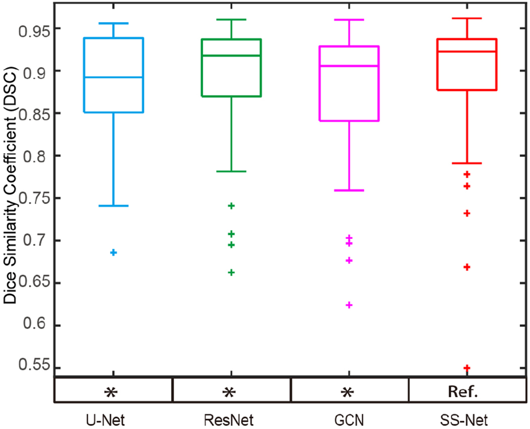 Fig. 11.