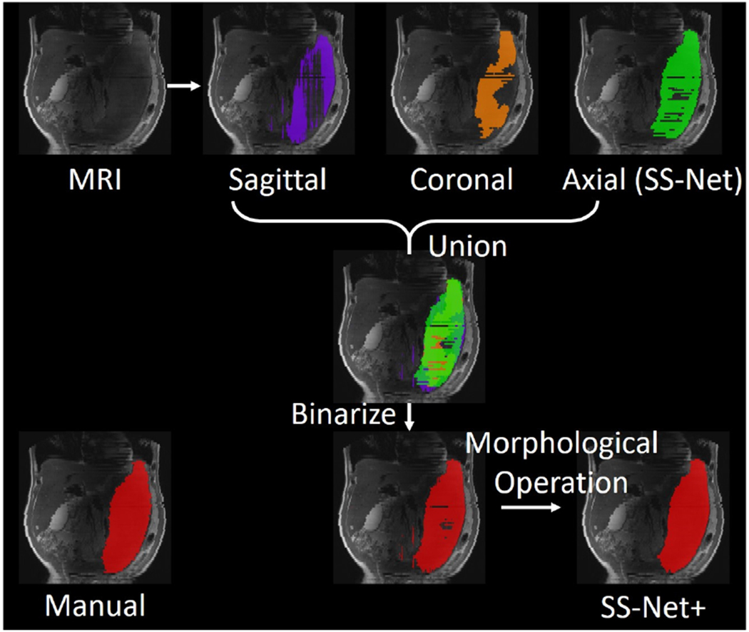 Fig. 6.