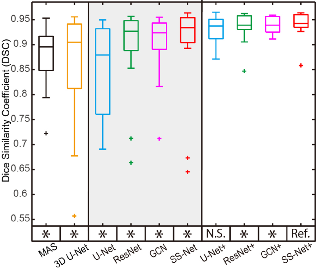 Fig. 10.