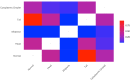 Fig. 13
