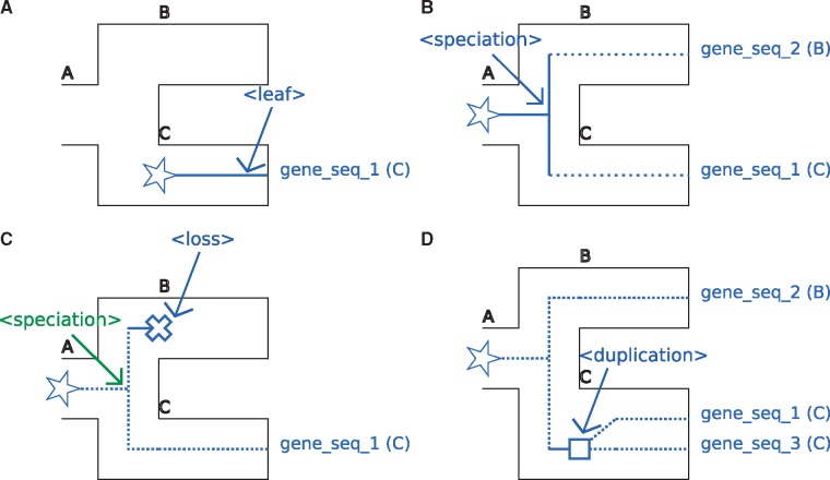 Fig. 1.