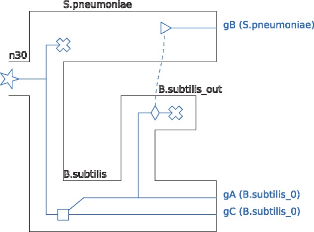 Fig. 4.