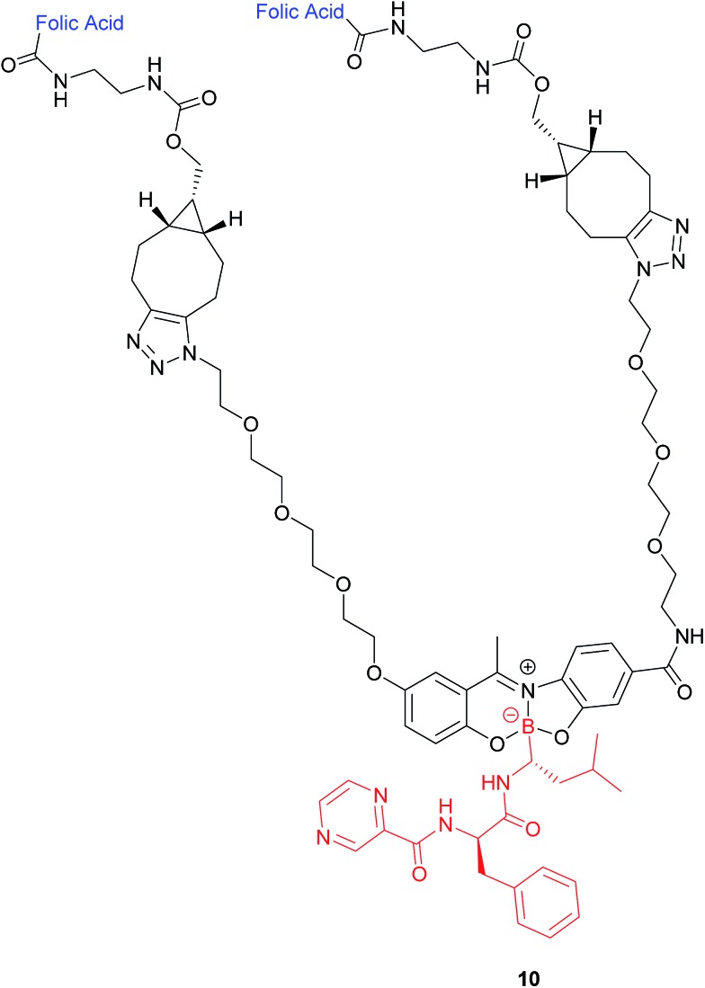 Fig. 8