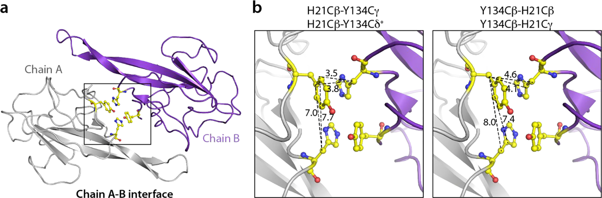 Figure 6 |