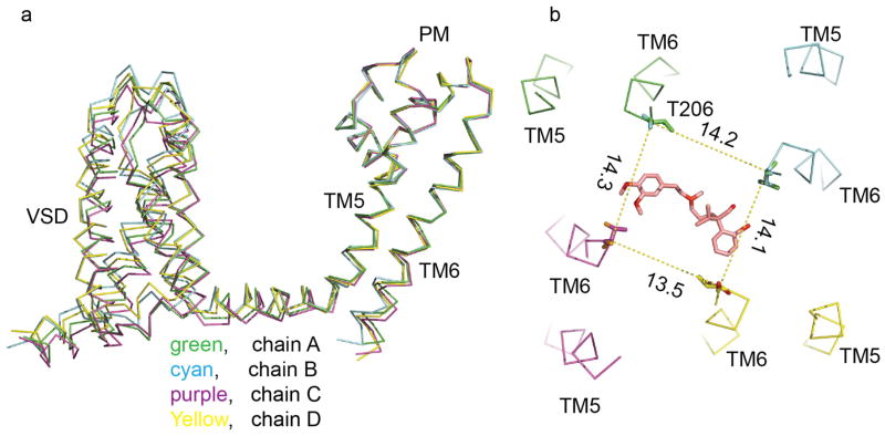 Extended Data Figure 9