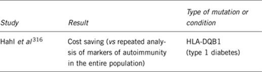 graphic file with name ejhg2010249i12.jpg