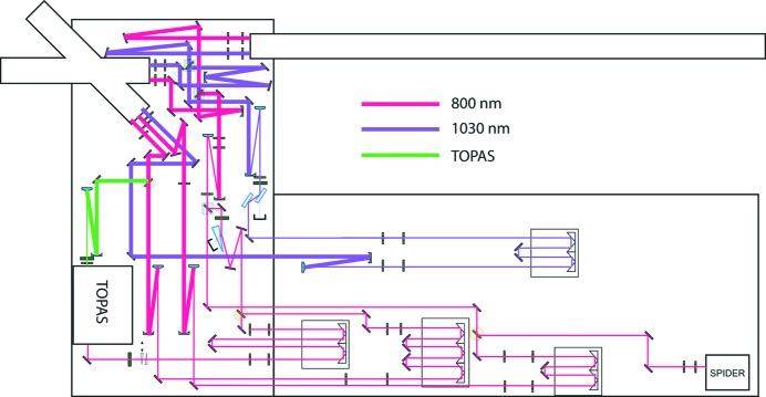 Figure 12