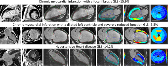 Fig. 4