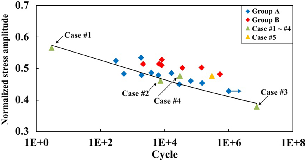 Fig. 11.