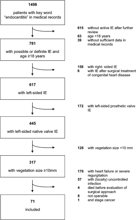 clc-22315-fig-0001-b