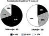 Fig. (2).