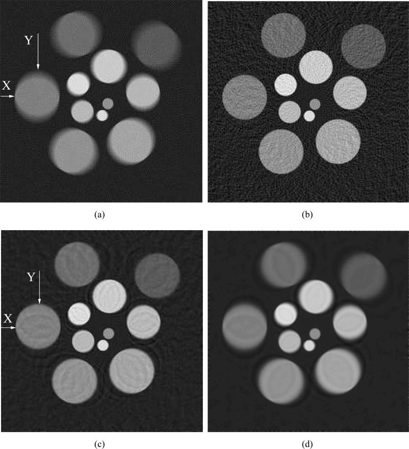 Fig. 9