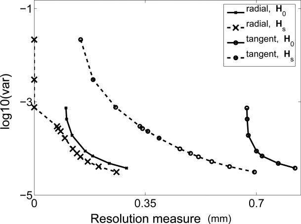 Fig. 11