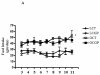 Fig.2