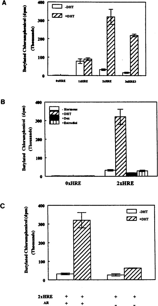 FIG. 6