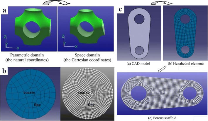 Fig. 14