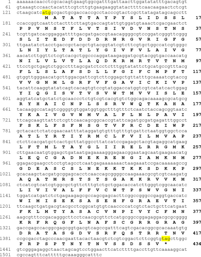 Figure 2—figure supplement 1.