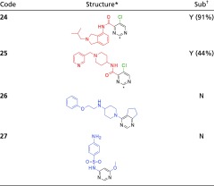 graphic file with name pnas.1618881114t01.jpg