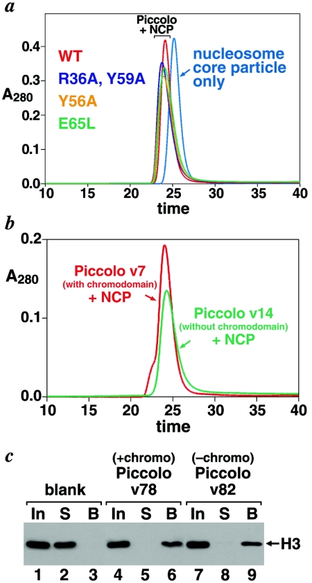 FIG. 6.