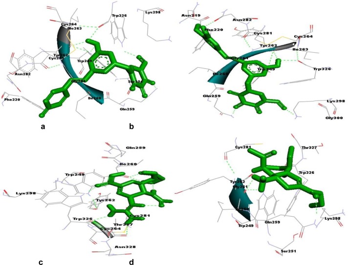 Figure 7