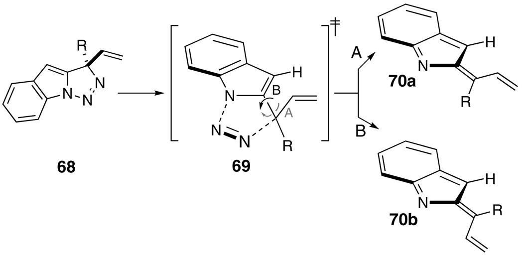 SCHEME 8