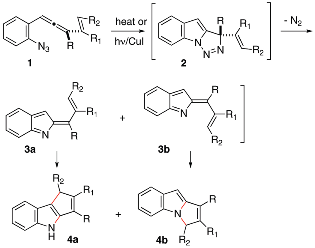 SCHEME 1