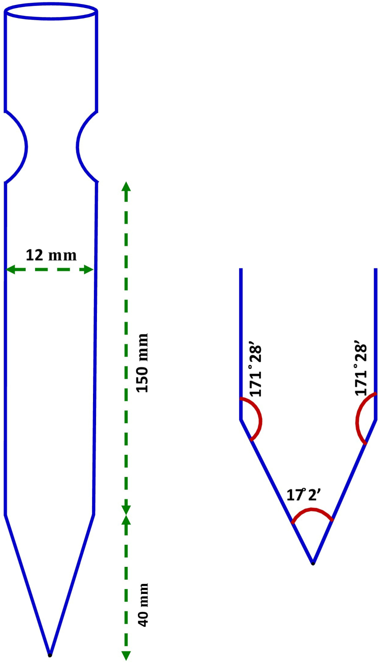 Fig. 4