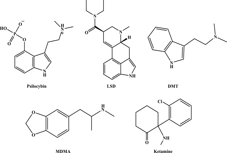 Fig. (2)