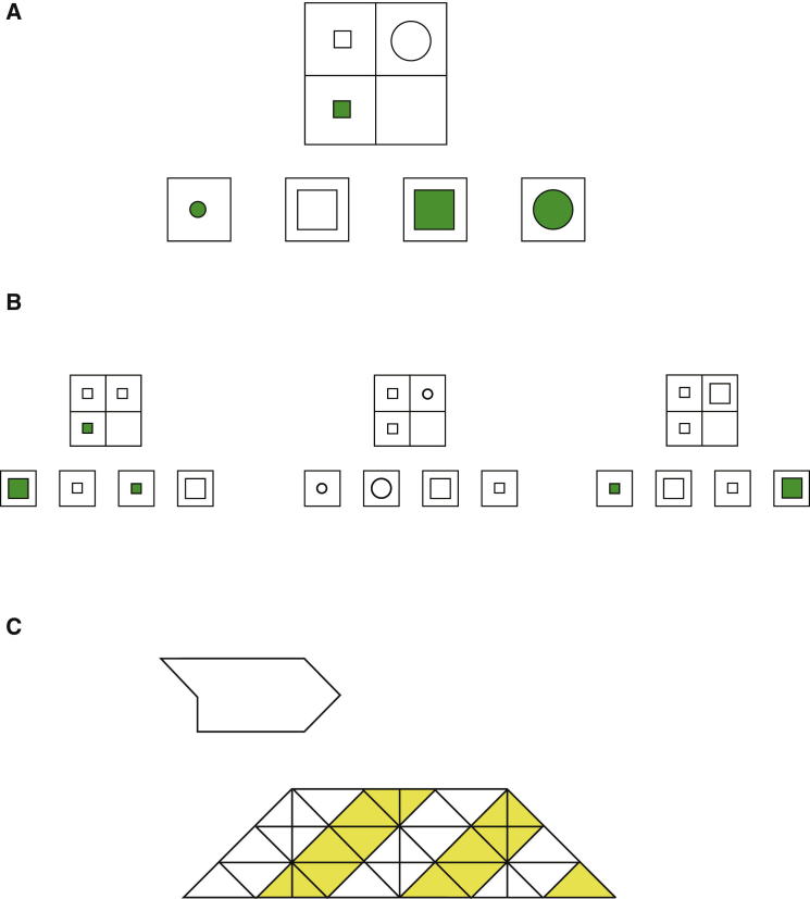 Figure 7