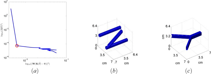 Fig. 3