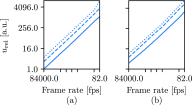 FIG. 13.