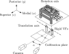 FIG. 1.