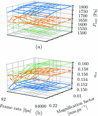 FIG. 11.