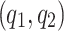 Inline graphic