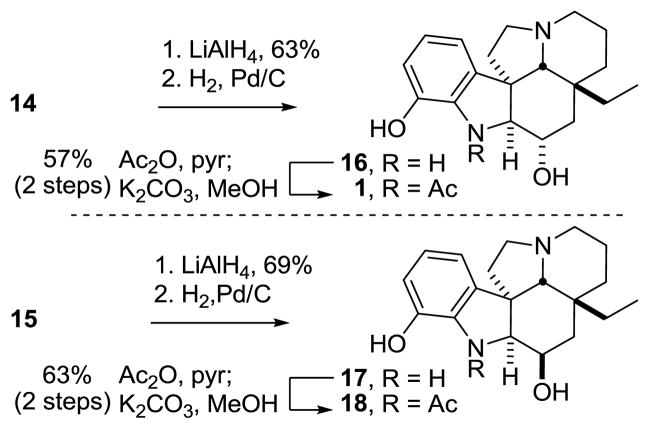 Scheme 3