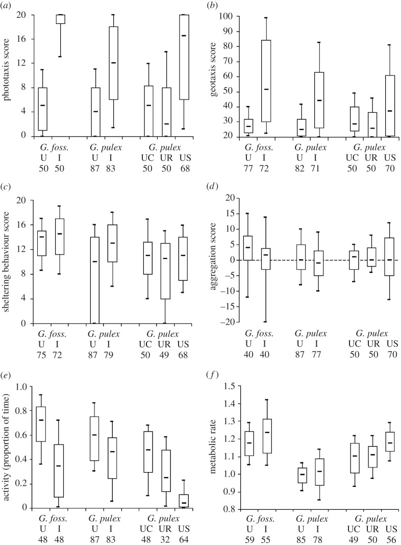 Figure 1.