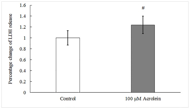 Fig 5