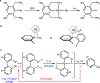 Figure 1|