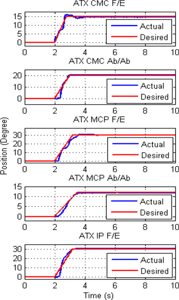 Fig. 12