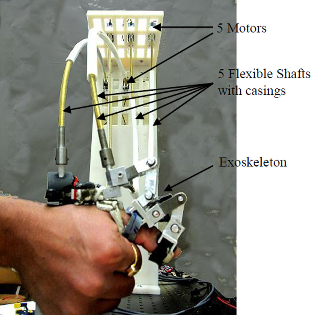 Fig. 3