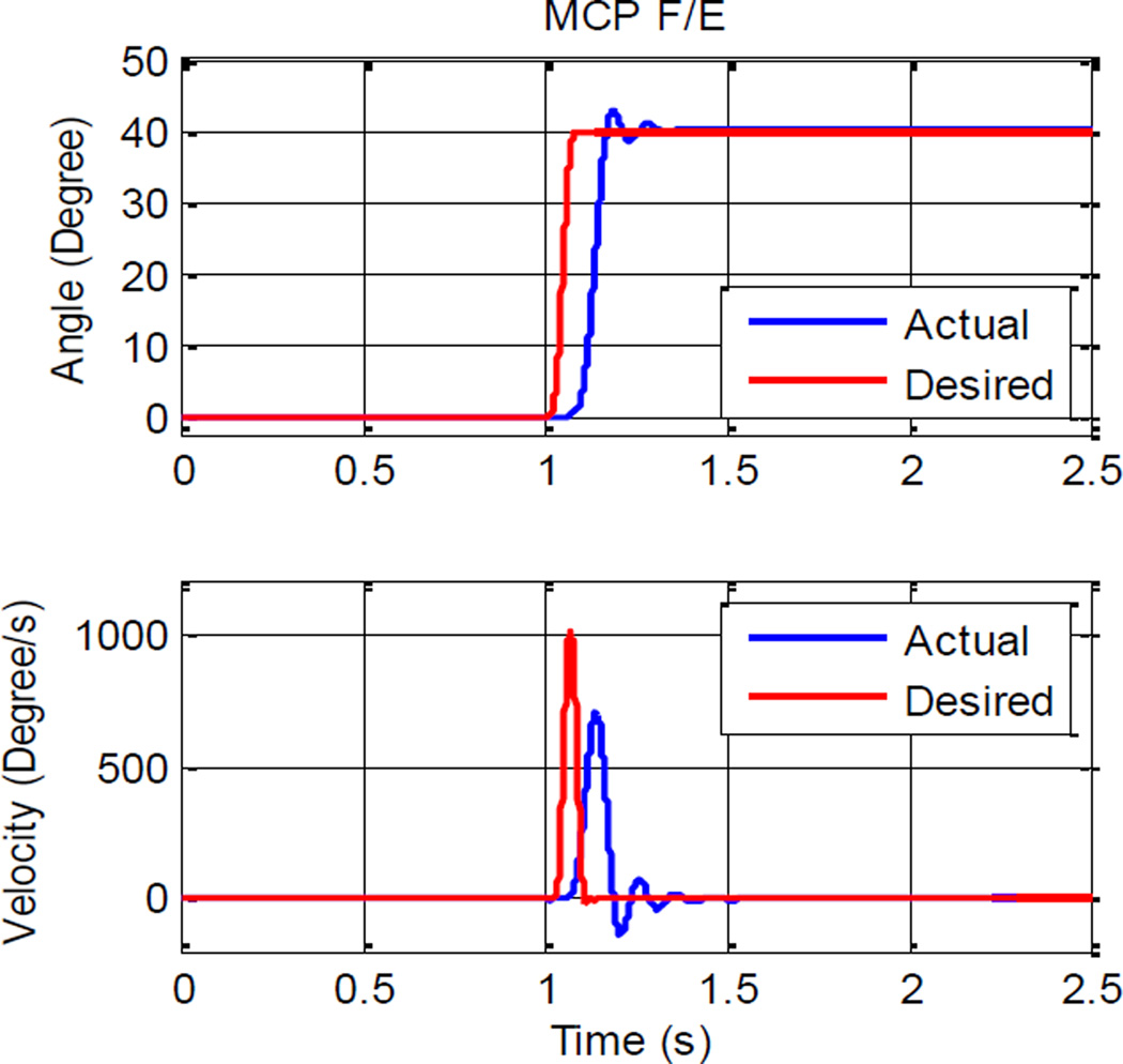 Fig. 11