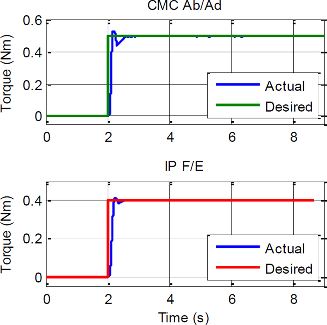 Fig. 13