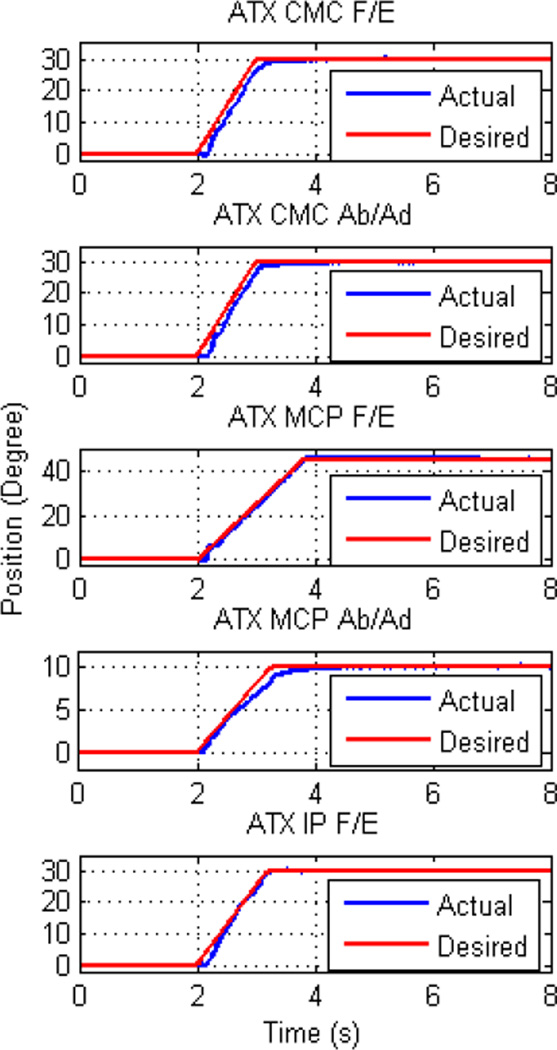 Fig. 10