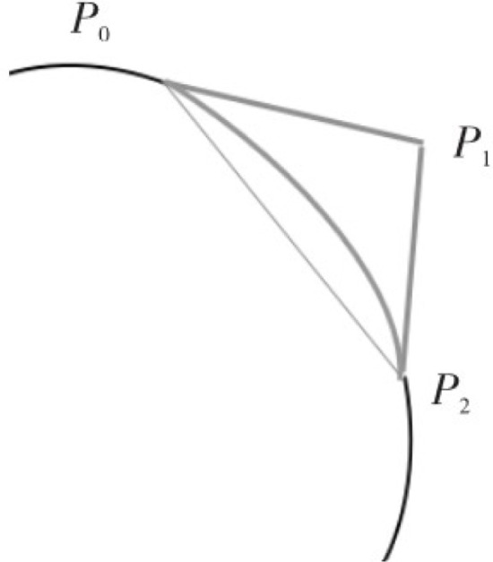 Fig. 9